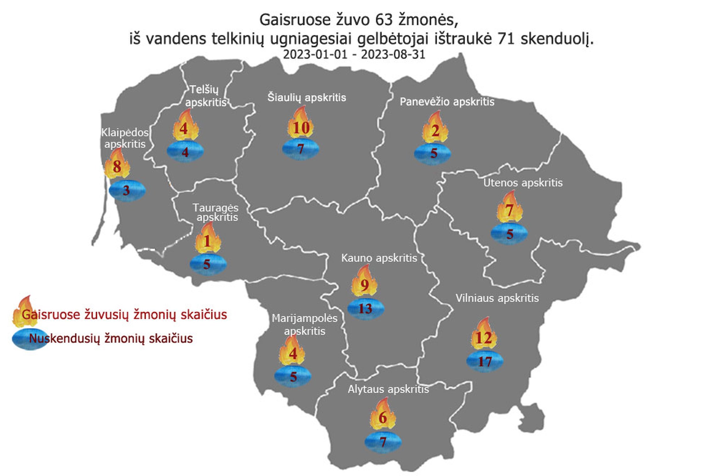 Iliustracija