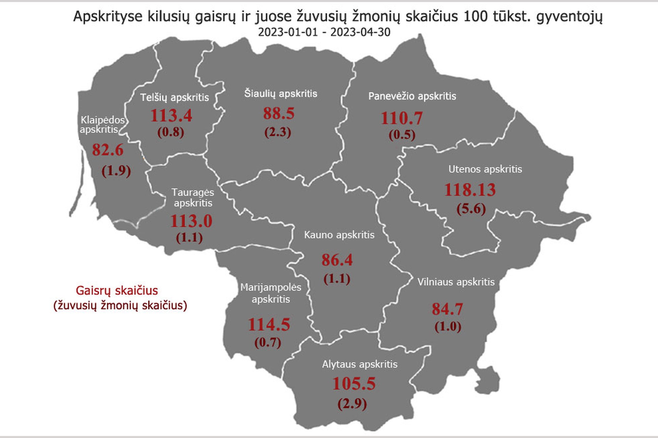 Iliustracija