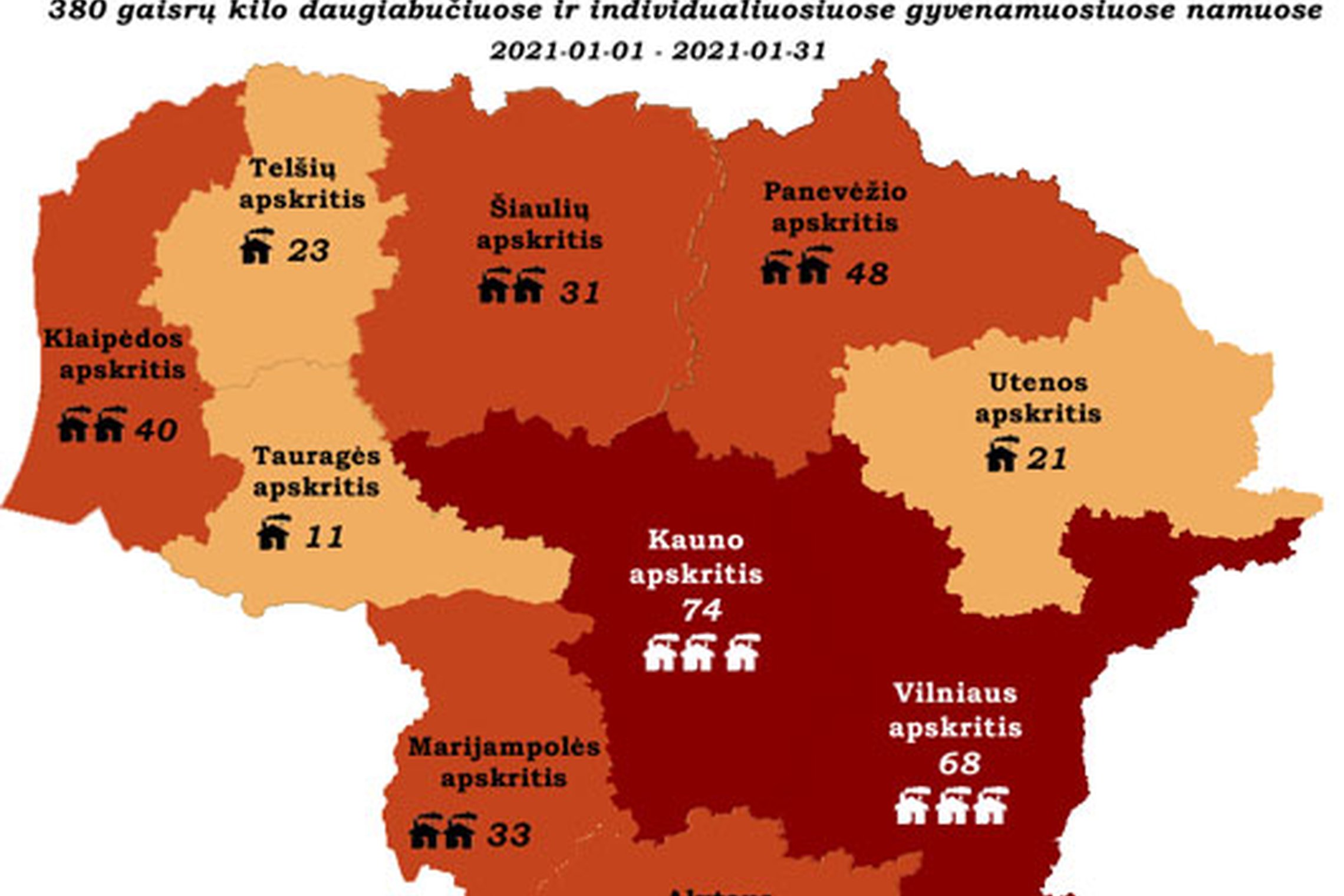Iliustracija