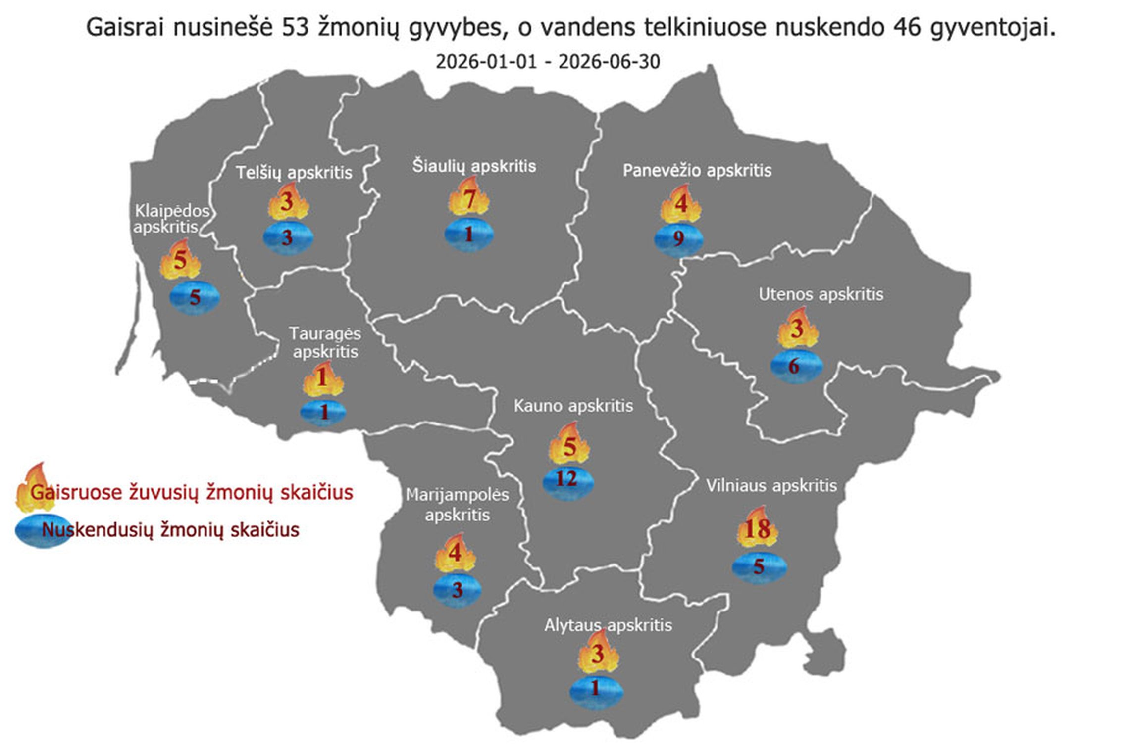 Iliustracija