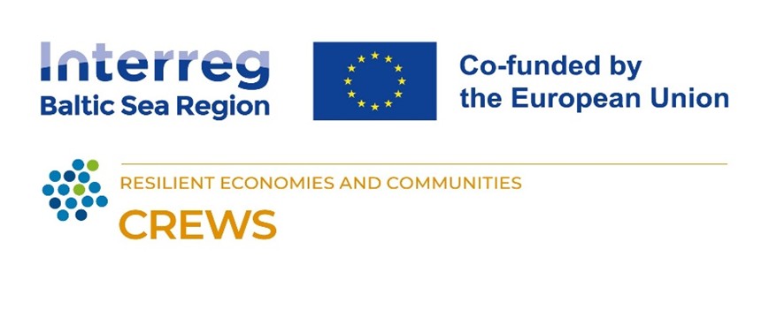 Interreg Baltic Sea Region