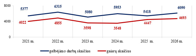1_gais_26_05.jpg