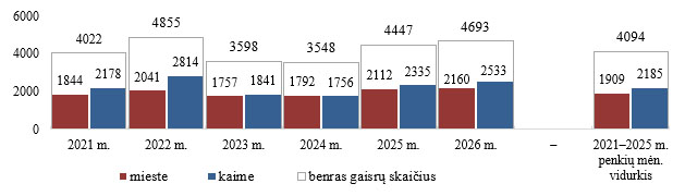 2_gais_MK_26_05.jpg