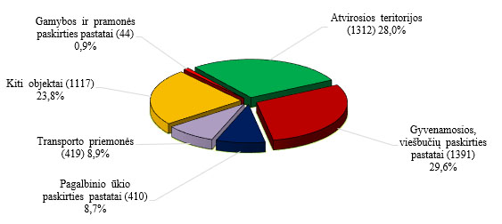3_obj_26_05.jpg
