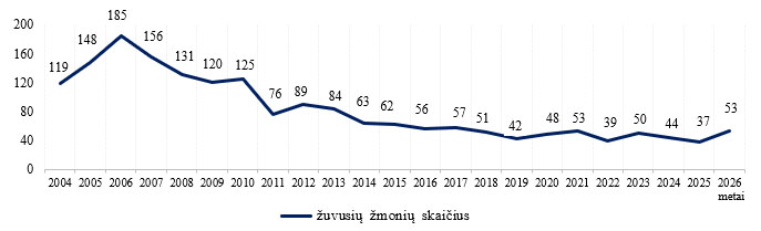 9_zuv_26_05.jpg