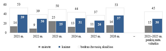 11_zuv_MK_26_05.jpg