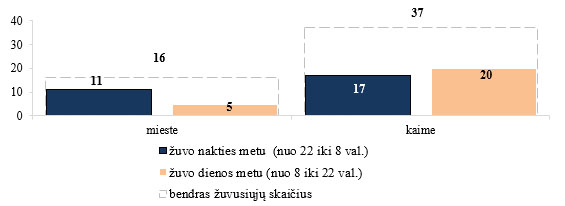 12_zuv_LAIK_26_05.jpg