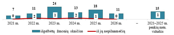 28_sken_ISG_26_05.jpg
