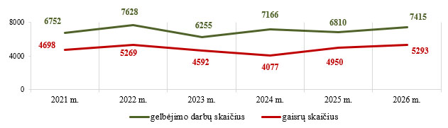1_gais_26_06.jpg