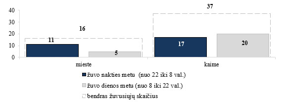 12_zuv_LAIK_26_06.jpg