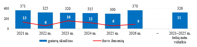 15_daug_26_06.jpg