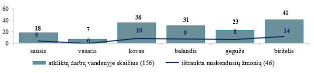 26_darb_VAND_26_06.jpg