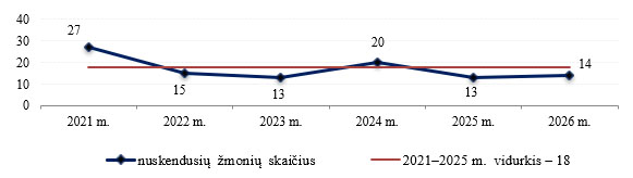 28_skend_vasar_26_06.jpg