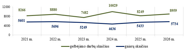 1_gais_26_07.jpg