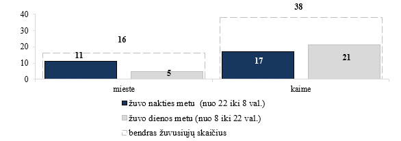 12_zuv_LAIK_26_07.jpg