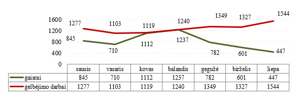 19_dinam_26_07.jpg