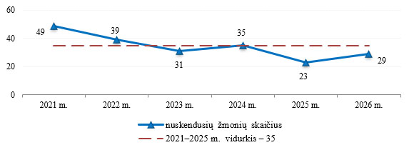 27_sken_VASA_26_07.jpg