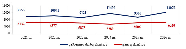 1_gais_26_08.jpg