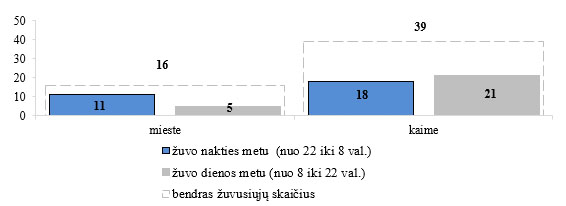 12_zuv_LAIK_26_08.jpg