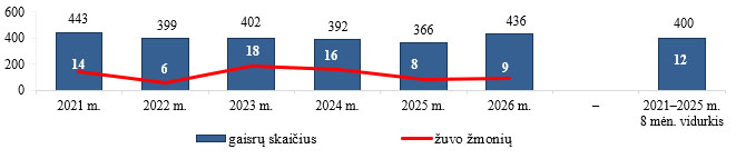 15_daug_26_08.jpg