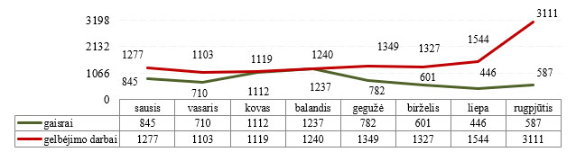 19_dinam_26_08.jpg