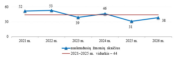 27_sken_VASAR_26_08.jpg