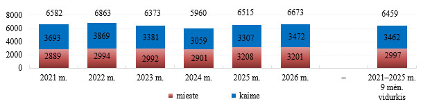2_gais_MK_26_09.jpg