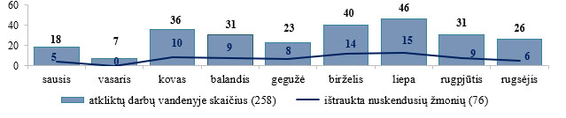 26_darb_VAND_26_09.jpg