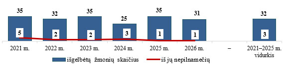 29_isg_SKEND_26_09.jpg